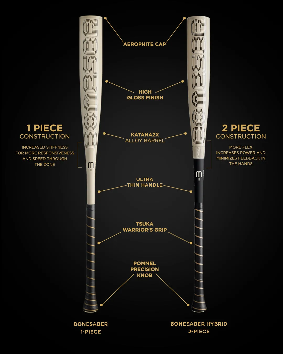 2024 BONESABER HYBRID BBCOR METAL BASEBALL BAT