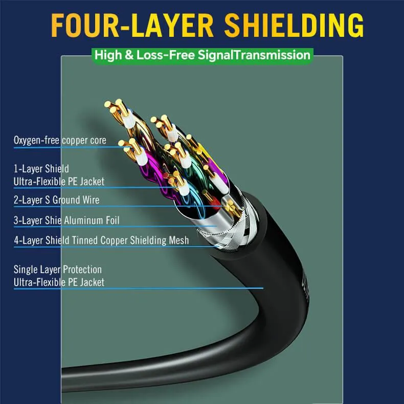 8K Ultra-high-speed HDMI 2.1 Copper Cable - 6.5 FT/2M