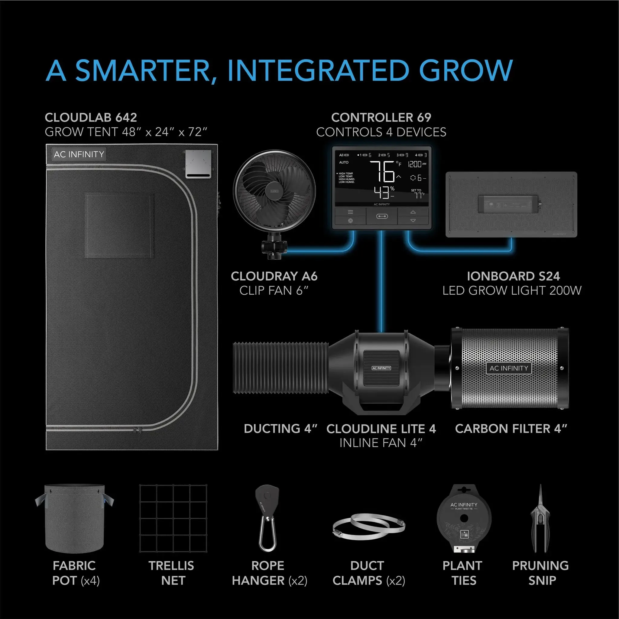 AC Infinity Advance Grow Tent System with WIFI Controls 2' x 4' | 2-Plant Kit