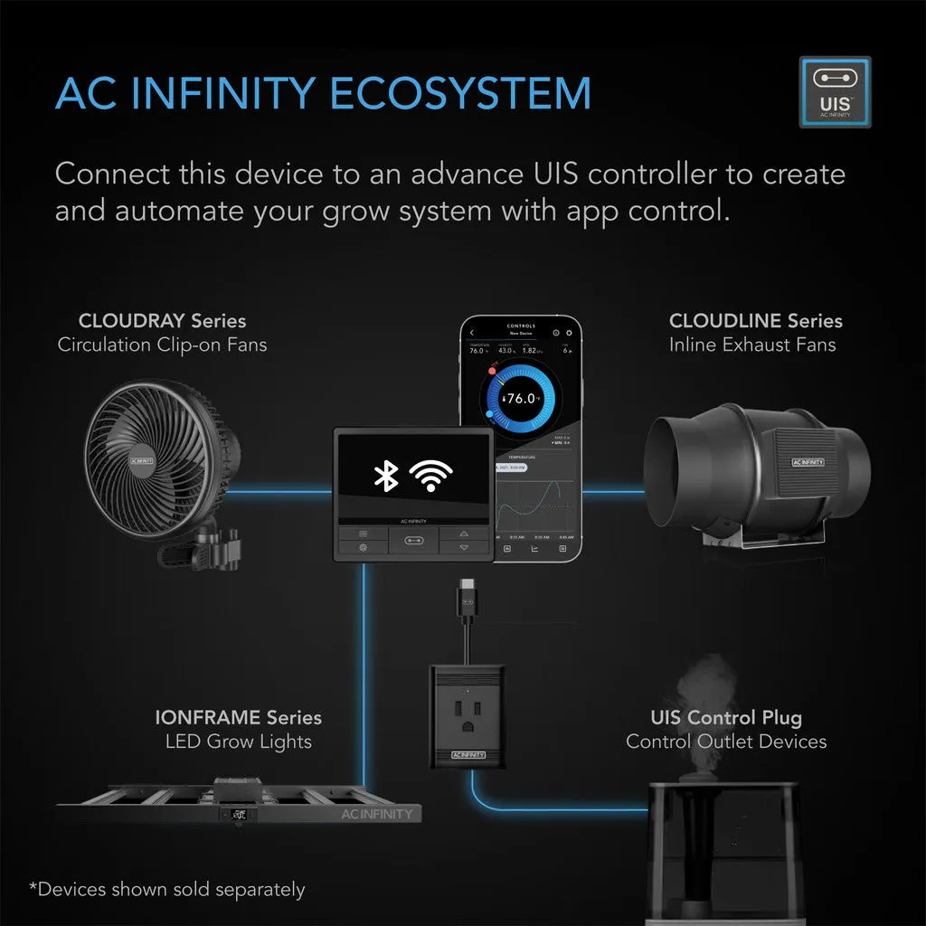 AC Infinity EVO6 Grow Light - 500W (4'x4' Coverage)