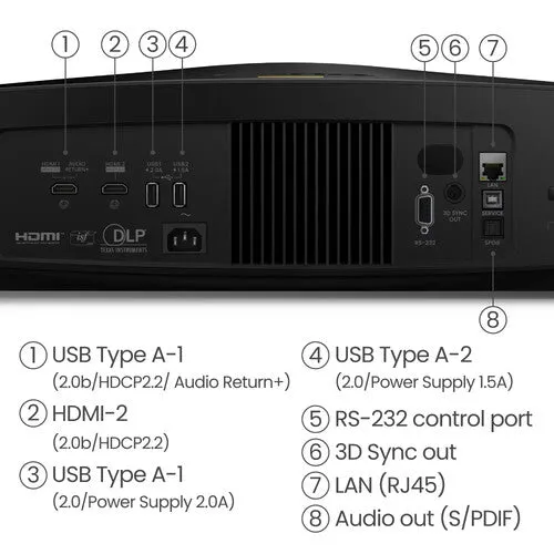 BenQ W5800 2600-Lumen UHD 4K Laser DLP Home Cinema Projector