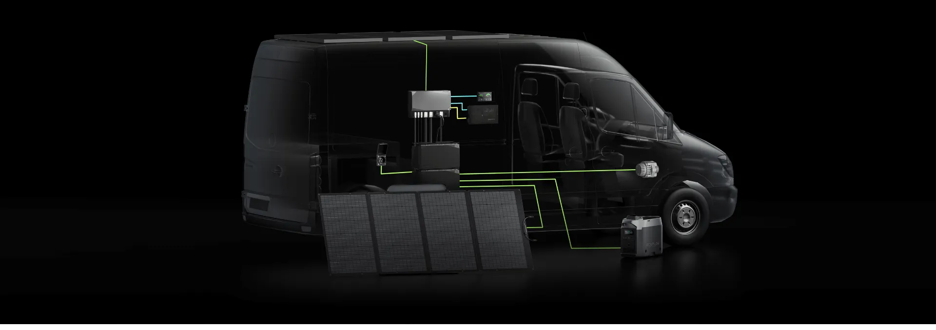 EcoFlow 5kWh Power Kit - Prepared Kit