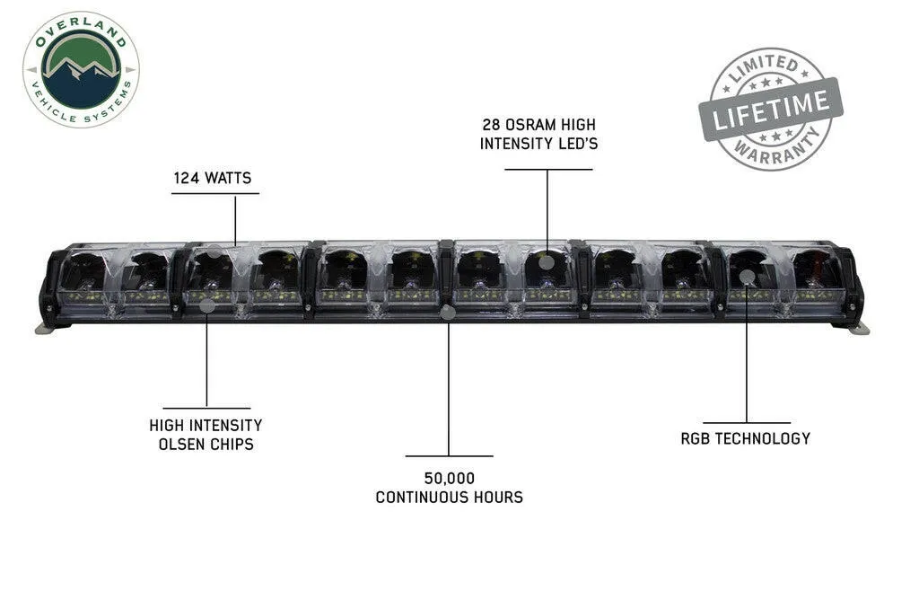 EKO 30" LED Light Bar With Variable Beam, DRL, RGB, 6 Brightness