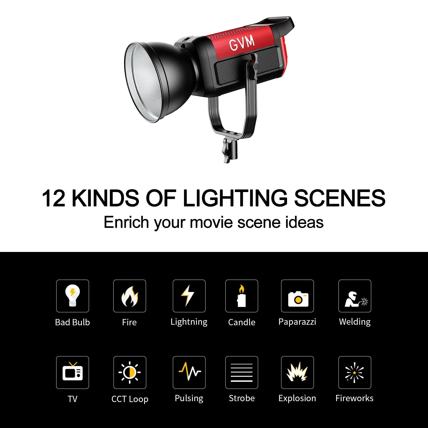200W Bi-Color Monolight Kit with Softbox - Set of 2 for the GVM PRO-SD200B