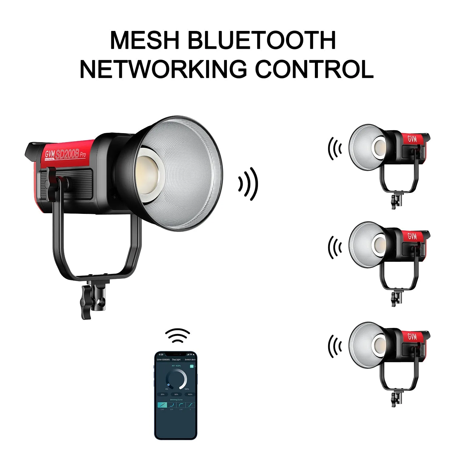 200W Bi-Color Monolight Kit with Softbox - Set of 2 for the GVM PRO-SD200B