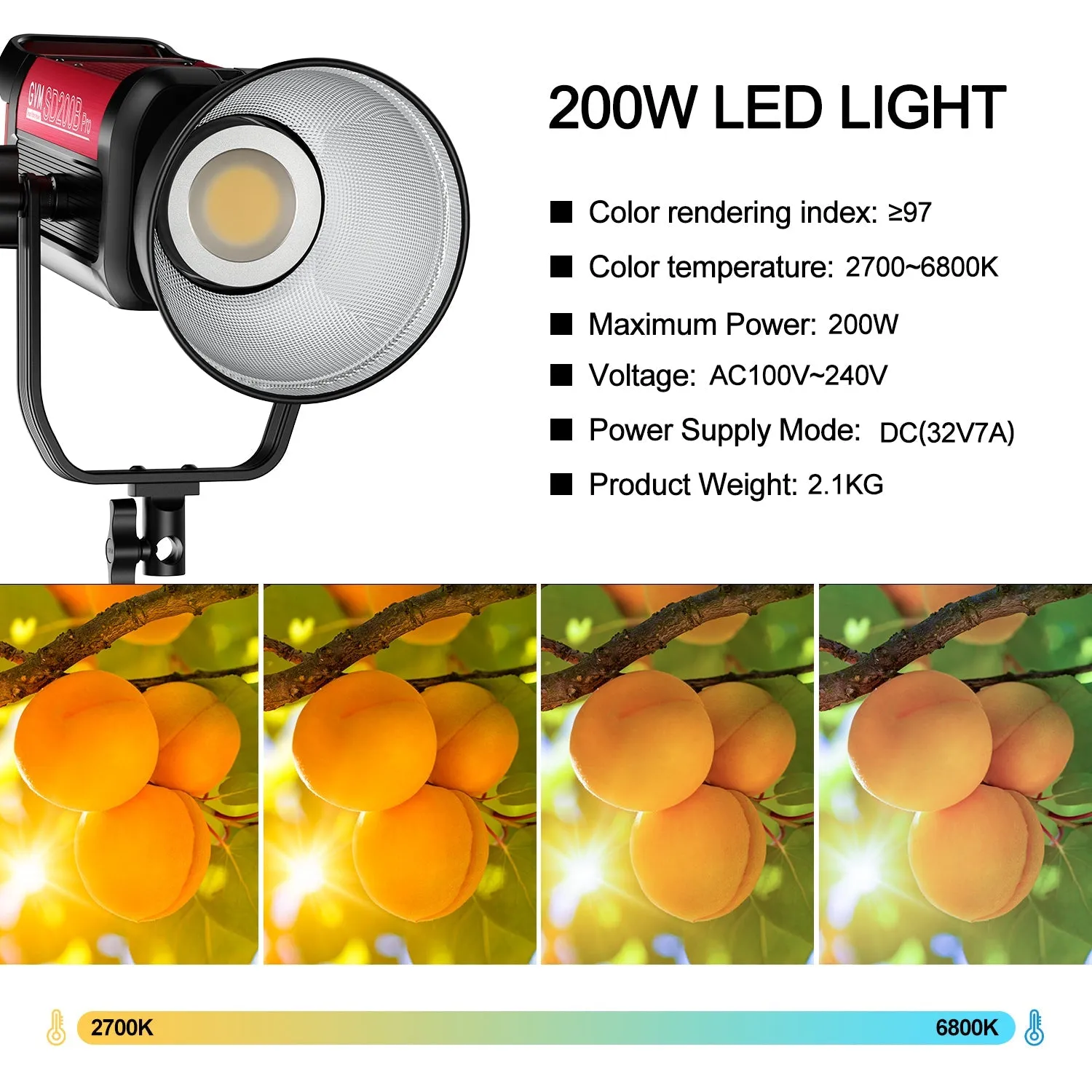 200W Bi-Color Monolight Kit with Softbox - Set of 2 for the GVM PRO-SD200B