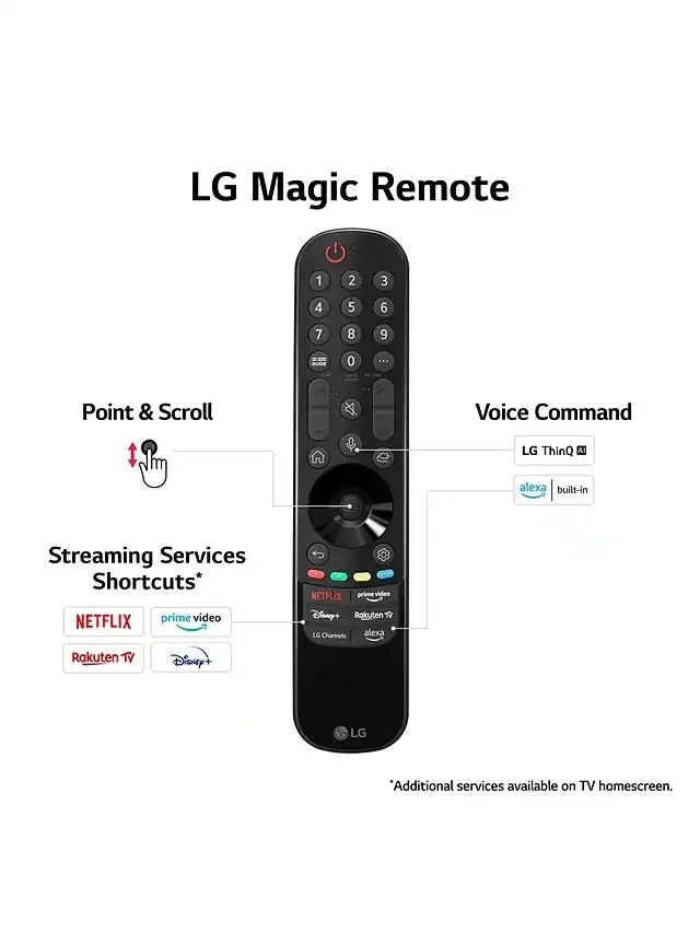 LG 65QNED916QE (2023) QNED MiniLED HDR 4K Ultra HD Smart TV, 65 inch with Freeview Play/Freesat HD - Dark Steel Silver