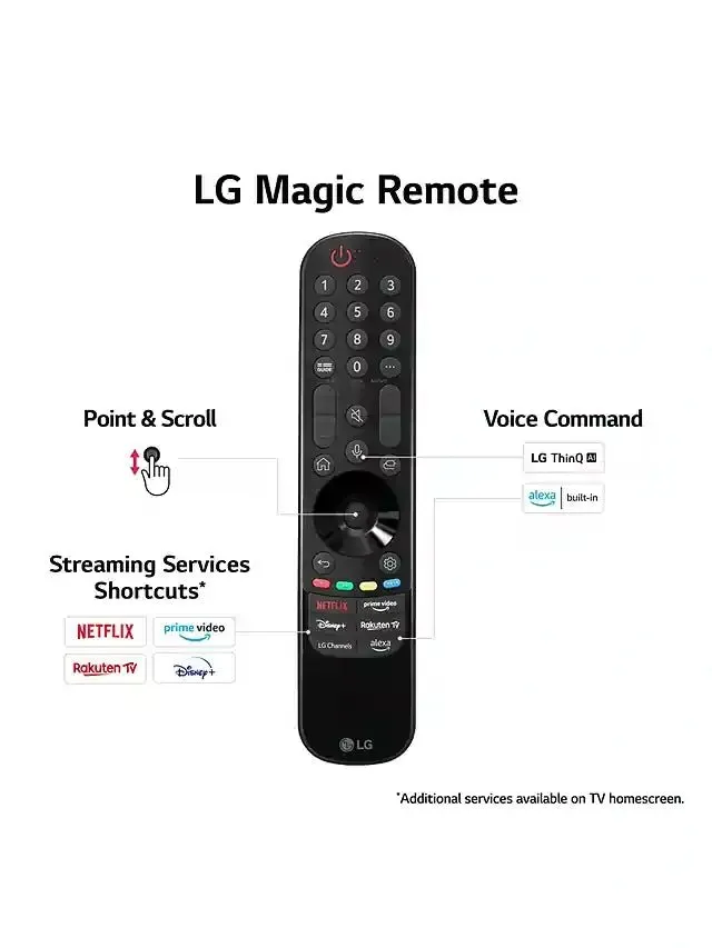 LG 65UR91006LA (2023) LED HDR 4K Ultra HD Smart TV, 65 inch with Freeview Play/Freesat HD - Ashed Blue