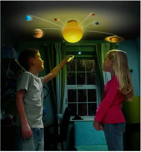 My Very Own Solar System