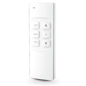 RE301-I Single Channel With Selectable Positions