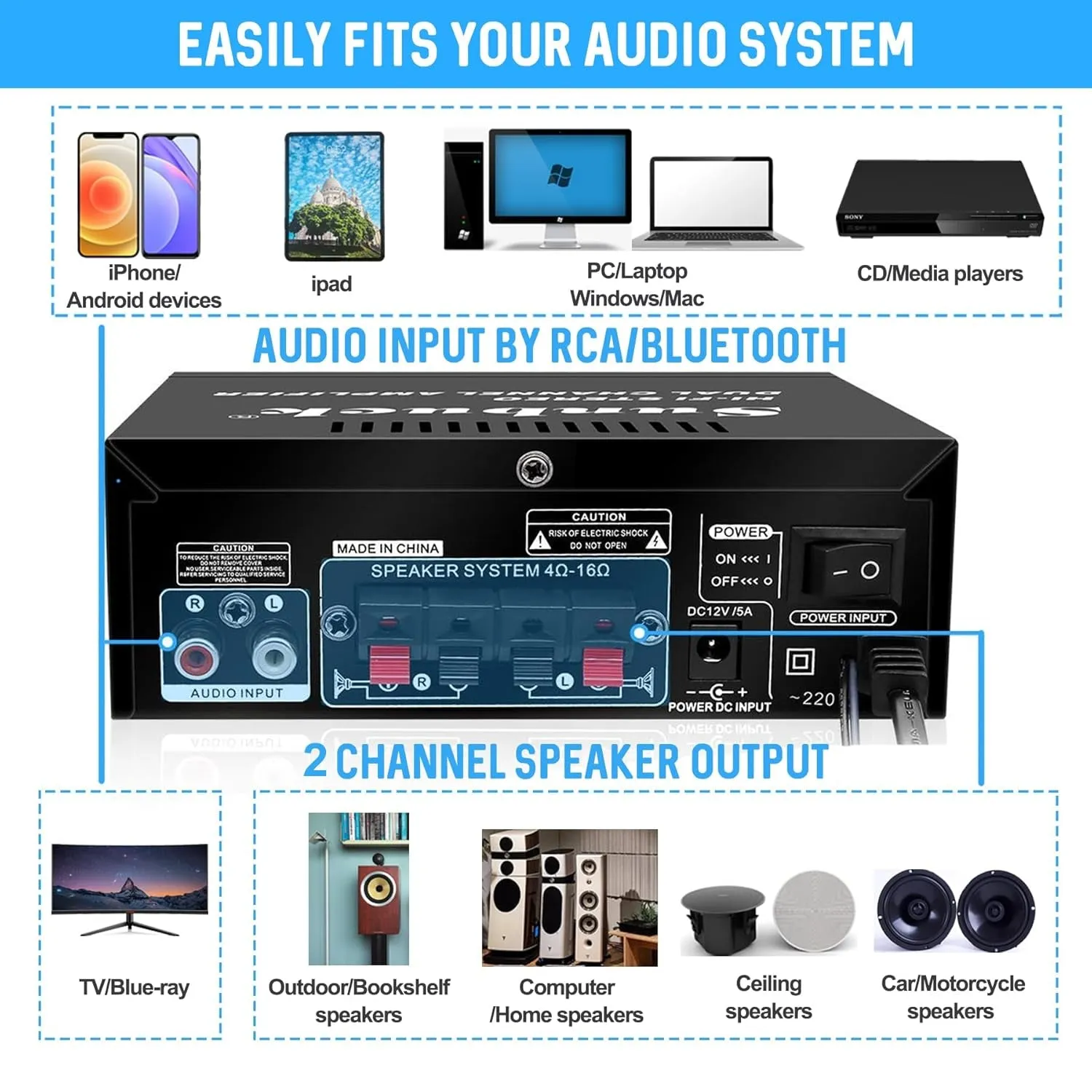 Small Stereo Amplifier, Stereo Receivers for Home Audio, Max 300Wx2 Power Amplifier, Bluetooth Amplifier with Usb/Sd/Rca/Remote, Home Stereo System Components, Receiver for Speakers, AS-25BU