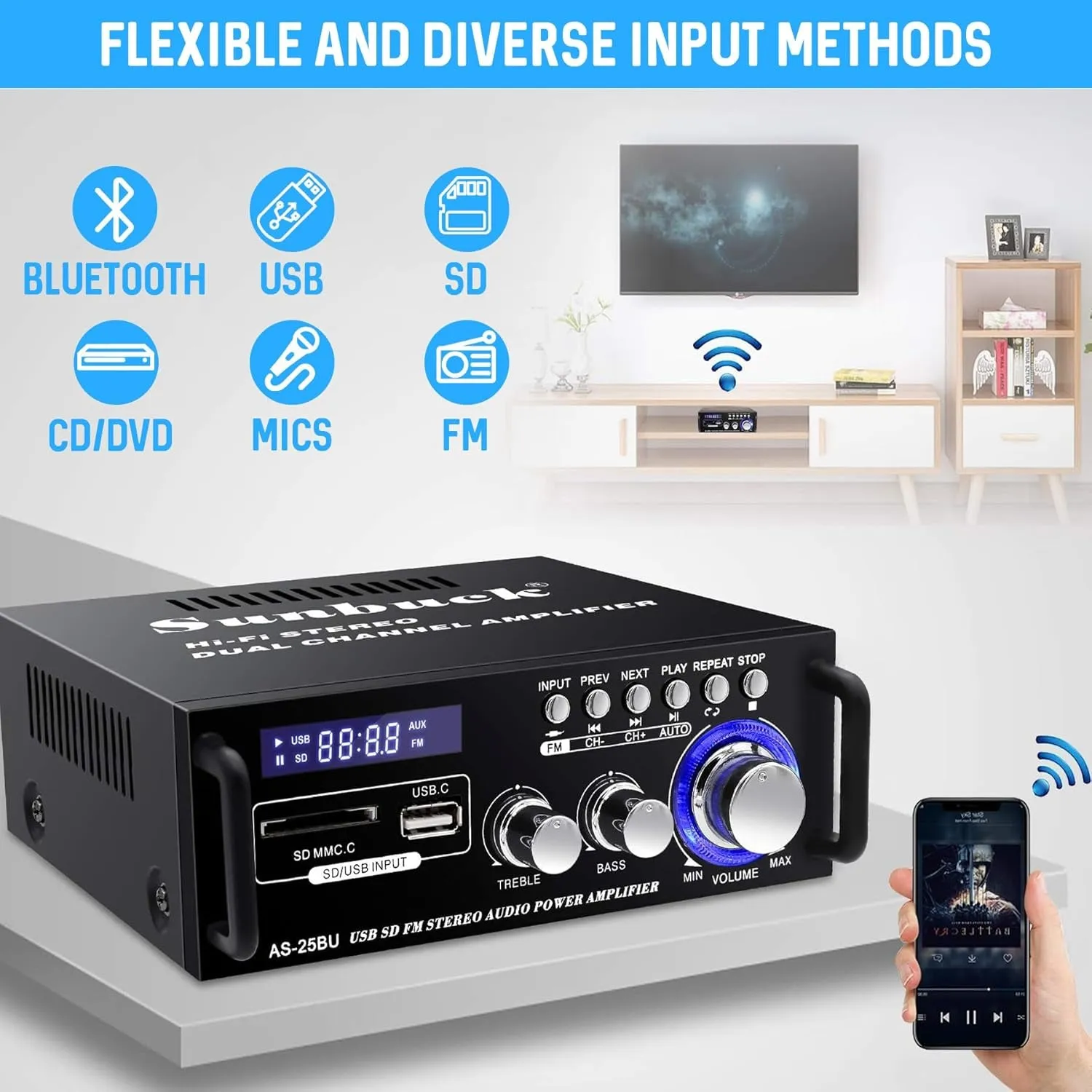 Small Stereo Amplifier, Stereo Receivers for Home Audio, Max 300Wx2 Power Amplifier, Bluetooth Amplifier with Usb/Sd/Rca/Remote, Home Stereo System Components, Receiver for Speakers, AS-25BU