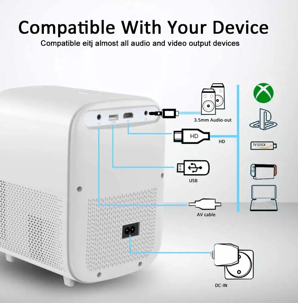 Smart Android Projector 250ANSI Lumens | |1080P Portable Outdoor Movie Projector 4K Supported
