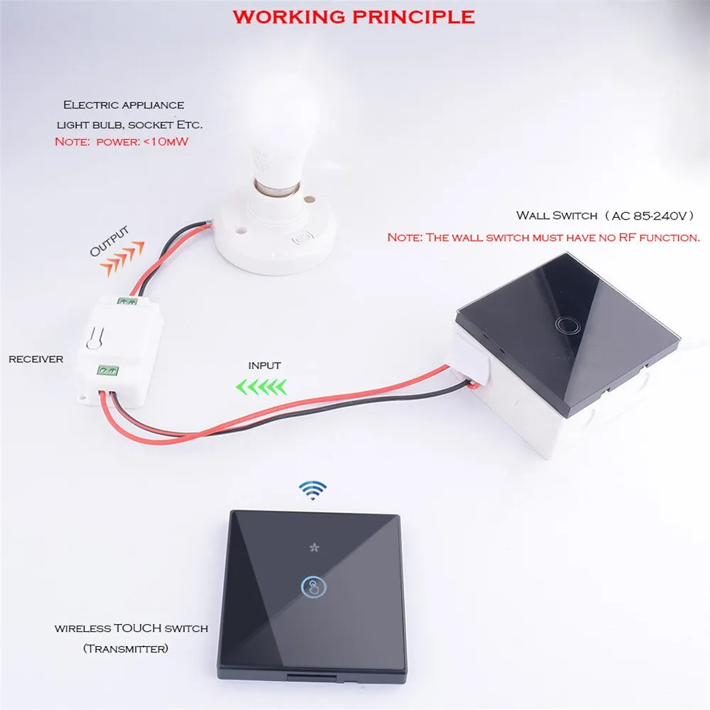 SMATRUL smart Wireless touch Switch Light RF Remote Control Glass Screen 1 2 3 gang Wall Panel button 110V 220 Receiver led Lamp