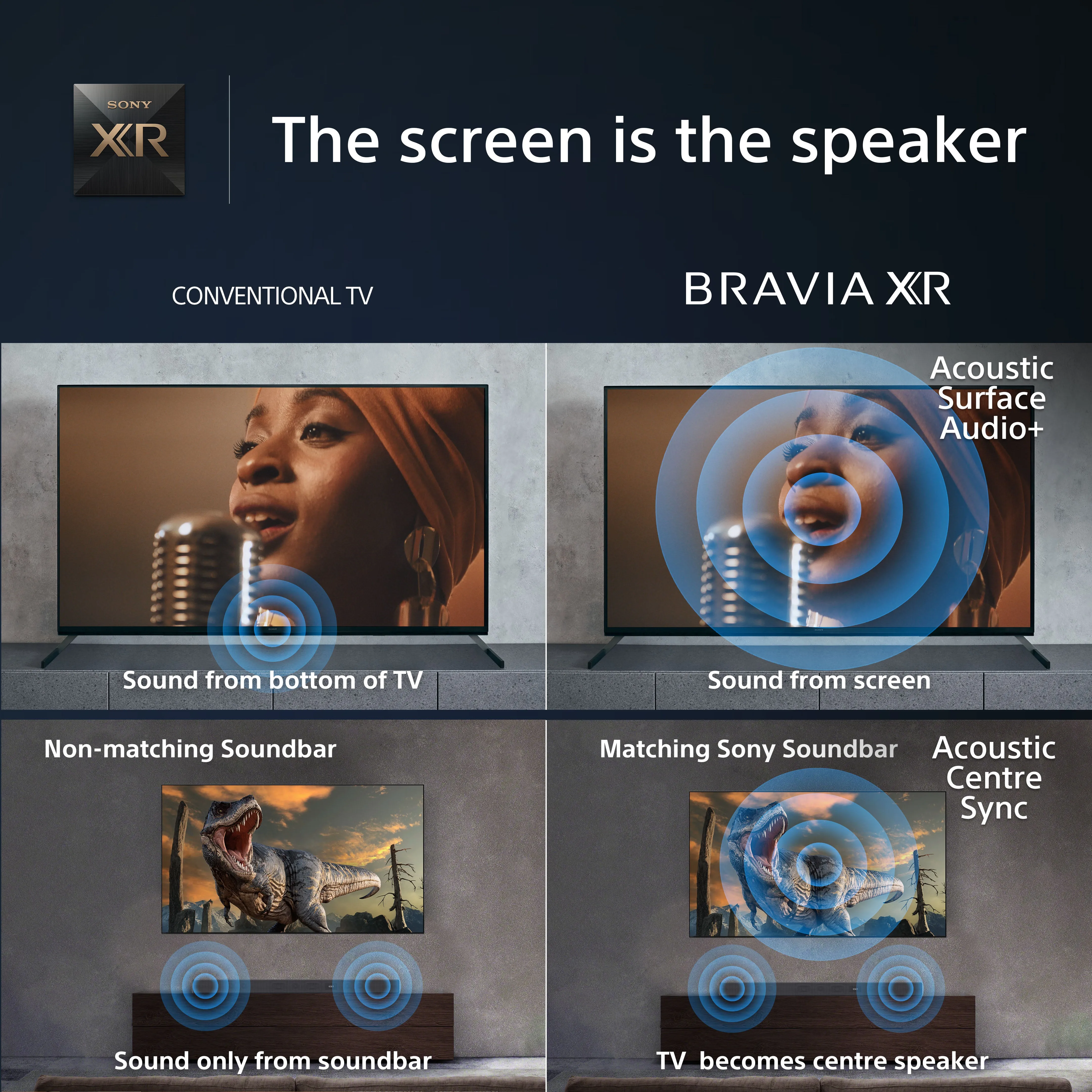 Sony XR77A95LPU 77 Inch A95L 4K  UHD HDR Google Smart Bravia TV