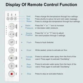 T2005 Smart Toilet Remote Control