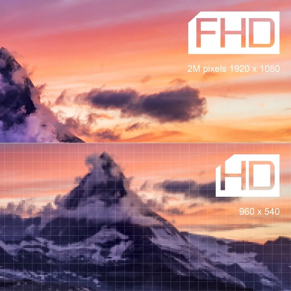 TCL 32S5400AFK 32 Inch S54K Frameless Full HD HDR Smart Android TV 2024