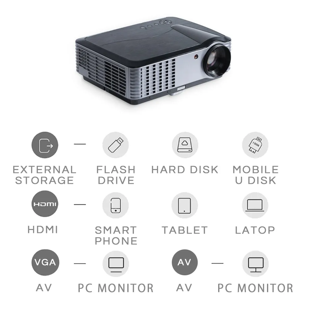 Theater-live T700 | 4000 Lumens 1080P Full HD Projector with HDMI/USB/VGA/AV Ports