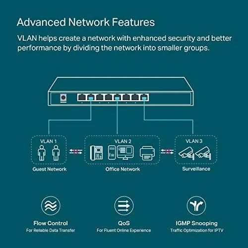 TP-Link TL-SG2008P | Jetstream 8 Port Gigabit Smart Managed PoE Switch | 4 PoE  Port @62W | Omada SDN Integrated | PoE Recovery | IPv6 | Static Routing | L2/L3/L4 QoS |Limited Lifetime Protection
