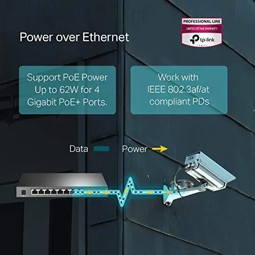 TP-Link TL-SG2008P | Jetstream 8 Port Gigabit Smart Managed PoE Switch | 4 PoE  Port @62W | Omada SDN Integrated | PoE Recovery | IPv6 | Static Routing | L2/L3/L4 QoS |Limited Lifetime Protection