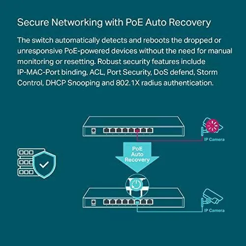 TP-Link TL-SG2008P | Jetstream 8 Port Gigabit Smart Managed PoE Switch | 4 PoE  Port @62W | Omada SDN Integrated | PoE Recovery | IPv6 | Static Routing | L2/L3/L4 QoS |Limited Lifetime Protection