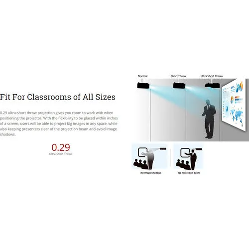 ViewSonic PS700X 3300-Lumen XGA Ultra-Short Throw DLP Projector