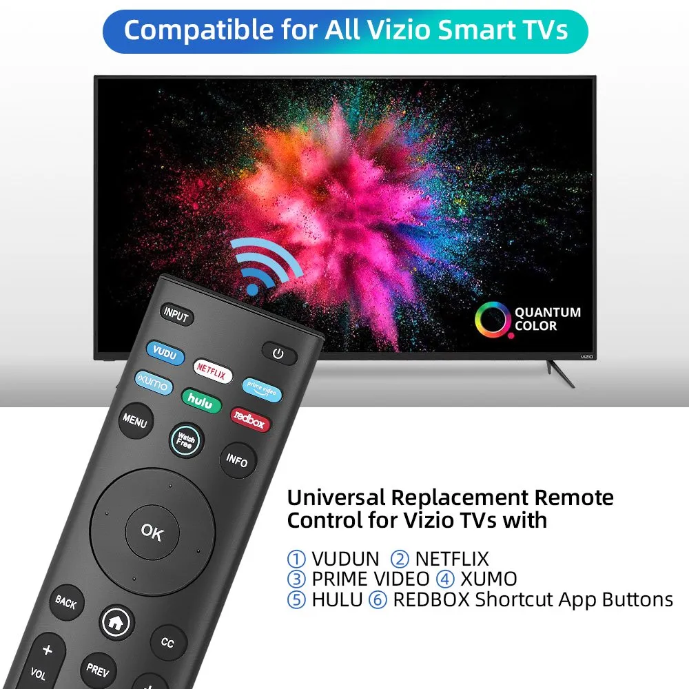 Xtrasaver XRT140 Watchfree Smart TV Remote Works with All VIZIO Smart TVs with Vudu/Netflix/Prime/Xumo/Hulu/RedBox