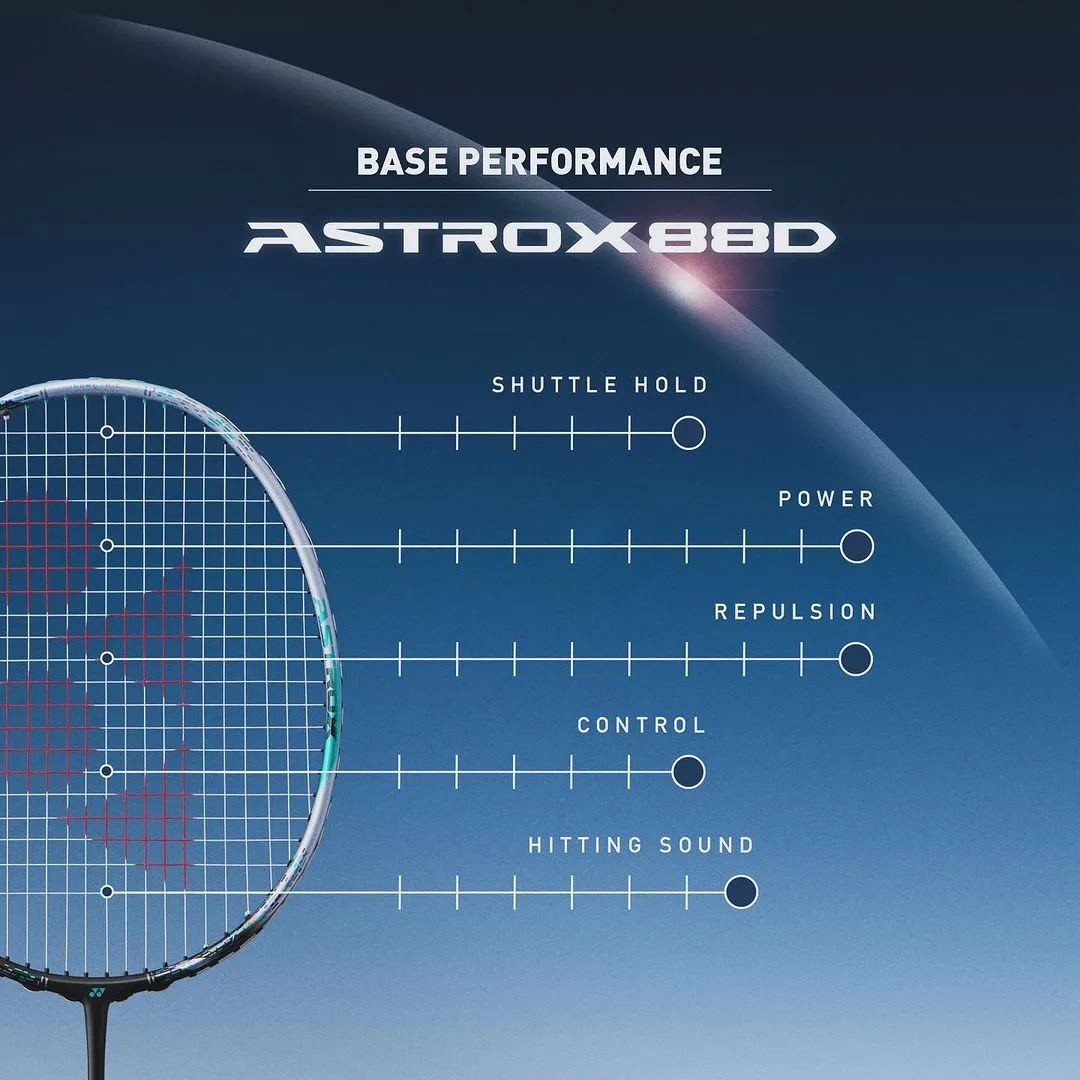 Yonex Astrox 88 D Pro (Silver/Black) 2024