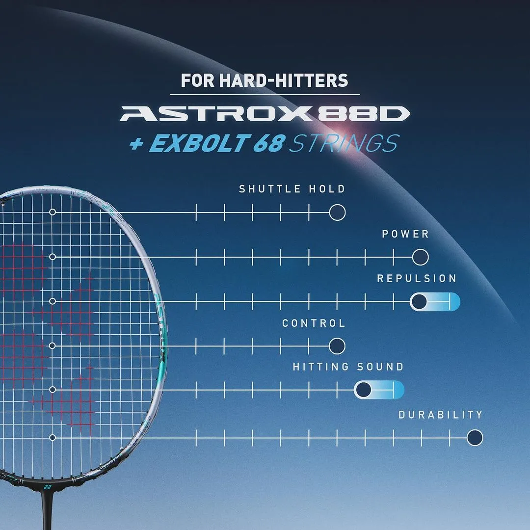 Yonex Astrox 88 D Pro (Silver/Black) 2024