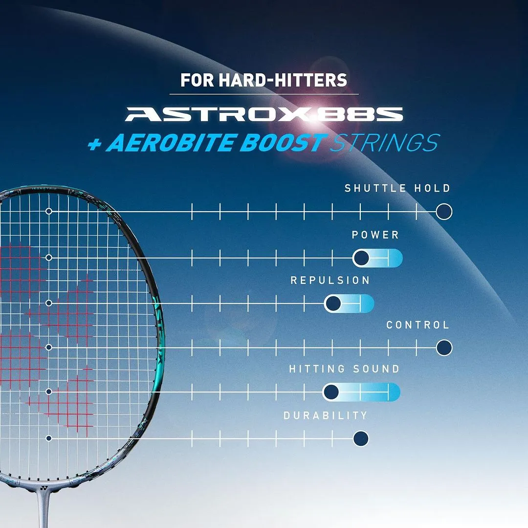 Yonex Astrox 88 S Pro (Silver/Black) 2024